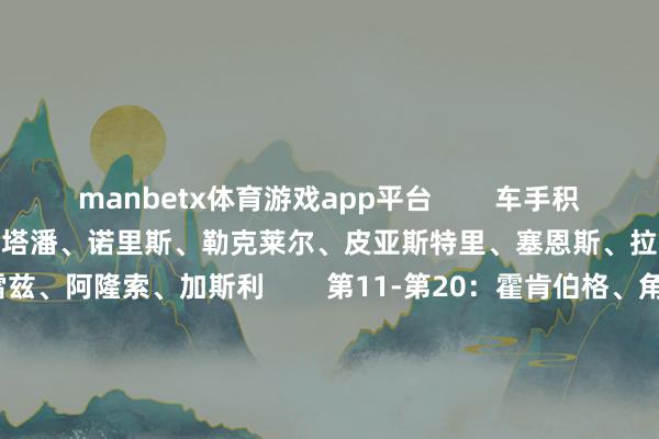 manbetx体育游戏app平台        车手积分榜        第1-第10：维斯塔潘、诺里斯、勒克莱尔、皮亚斯特里、塞恩斯、拉塞尔、汉密尔顿、佩雷兹、阿隆索、加斯利        第11-第20：霍肯伯格、角田裕毅、斯特罗尔、奥康、马格努森、阿尔本、里卡多、贝尔曼、科拉平托、周冠宇        第21-第24：劳森、博塔斯、萨金特、杜汉-万博(中国)Kaiyun·官方网站 - 登录入