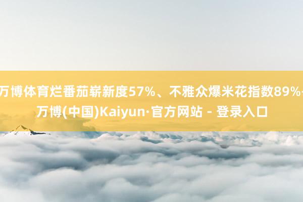 万博体育烂番茄崭新度57%、不雅众爆米花指数89%-万博(中国)Kaiyun·官方网站 - 登录入口