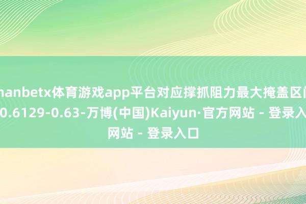 manbetx体育游戏app平台对应撑抓阻力最大掩盖区间为0.6129-0.63-万博(中国)Kaiyun·官方网站 - 登录入口