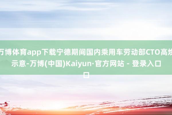 万博体育app下载宁德期间国内乘用车劳动部CTO高焕示意-万博(中国)Kaiyun·官方网站 - 登录入口